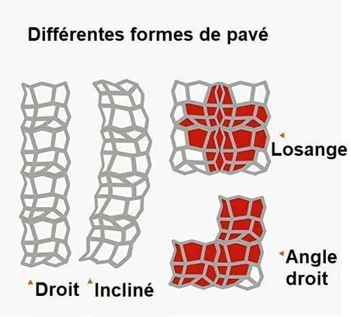 Moule pavé béton - Carrelage de jardin