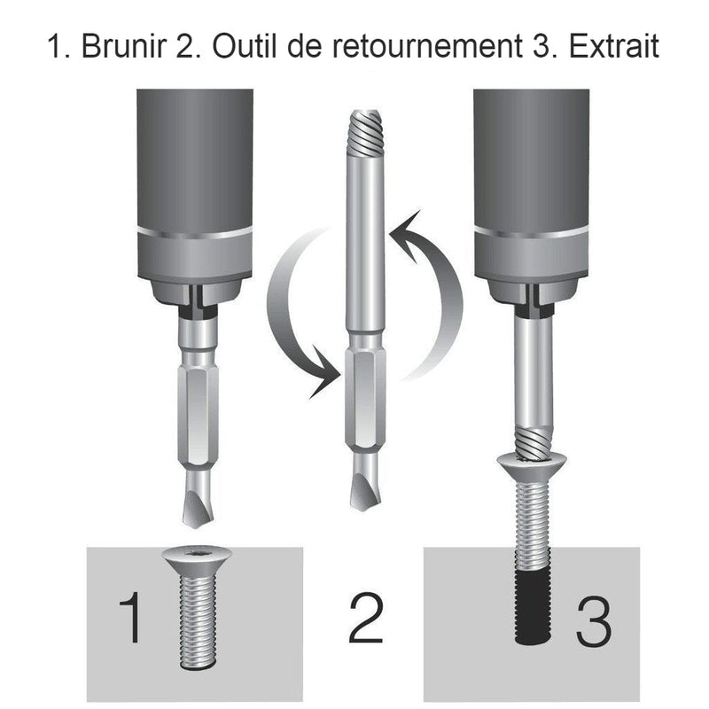 Kit d'extraction de vis endommagées