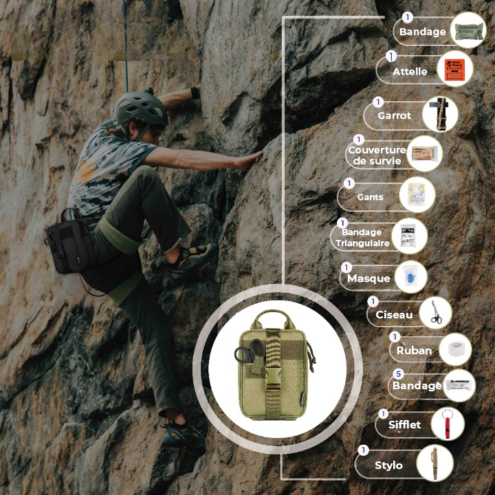 Trousse de Secours - Kit Premiers Soins