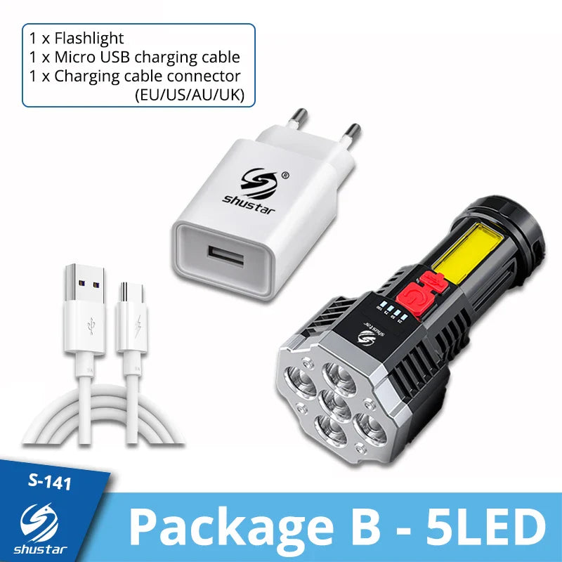 Lampe Poche Puissance Extrême