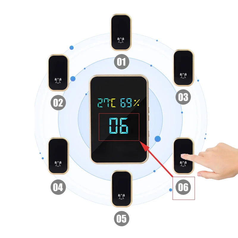 Sonnette Auto-alimentée avec indicateur de température et d'humidité intégré - 38 mélodies