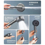 Pommeau Douche Haute Pression 4 Modes — Arrêt Une Touche, Filtre Intégré