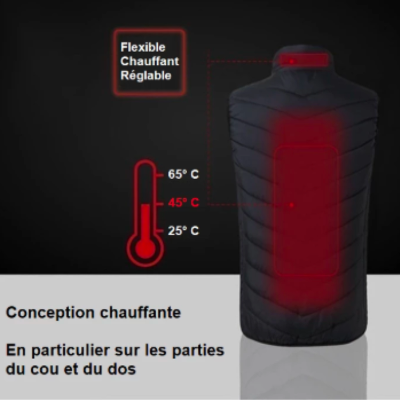 Gilet Chauffant Electrique - 8 Zones chauffantes