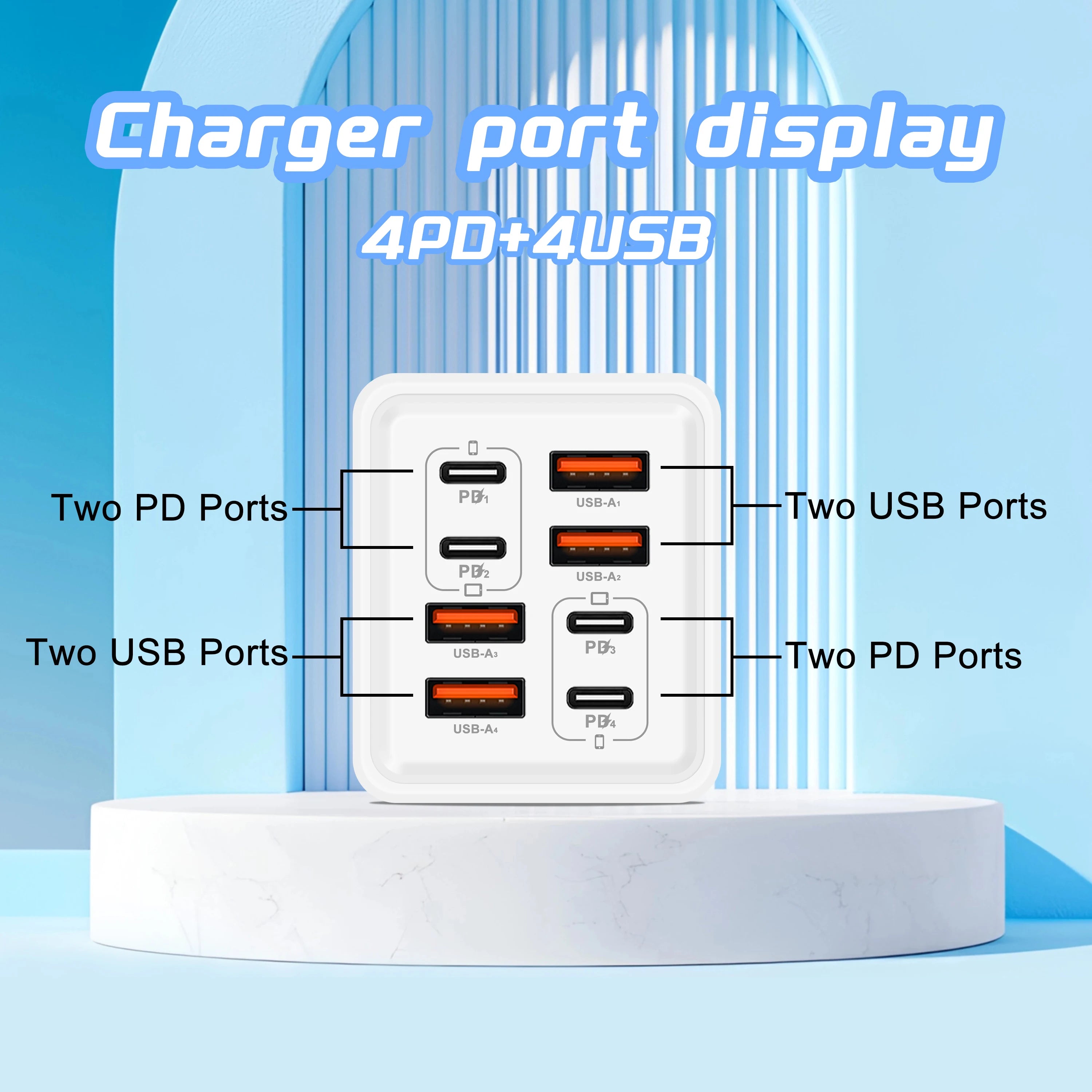 Chargeur USB C GaN 240W 8 en 1 — Charge rapide