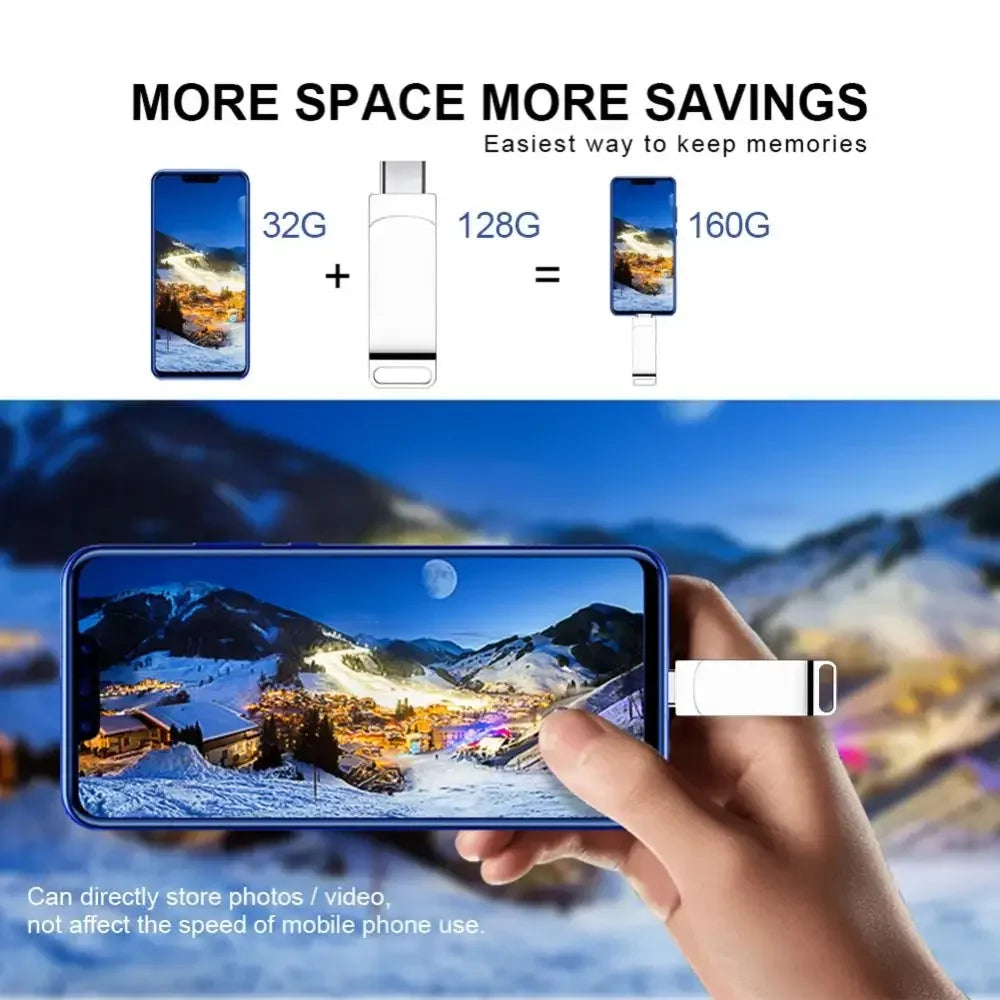 Clé USB 3.2 Jusqu'à 16TB + Adaptateur Type-C OFFERT