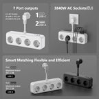 Bloc multiprise 3840W — 4 prises AC + 3 ports USB dont USB-C PD 20W