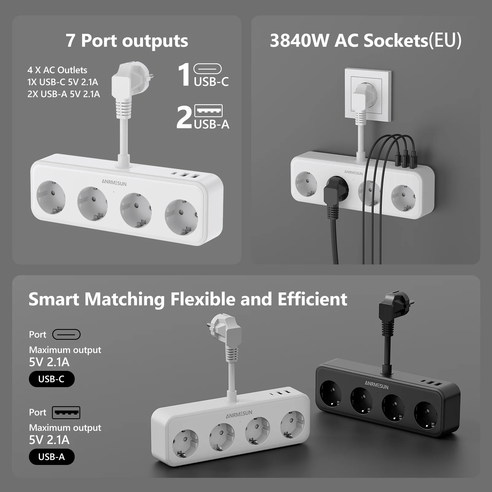 Bloc multiprise 3840W — 4 prises AC + 3 ports USB dont USB-C PD 20W