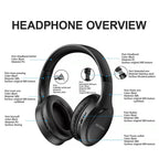 Casque audio Bluetooth 5.1 à Réduction de bruit - SUPER BASSES