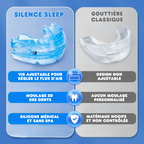 SILENCE SLEEP - Gouttière Anti-Ronflements & Anti-Apnée